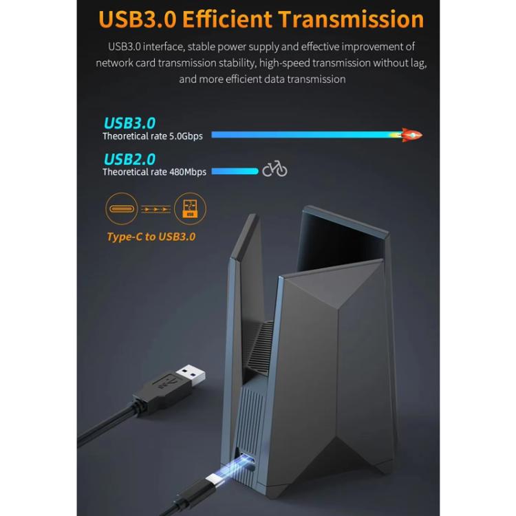 COMFAST CF-987BE Tri-band 6500Mbps WiFi7 USB 3.0 Wireless Network Adapter, CF-987BE