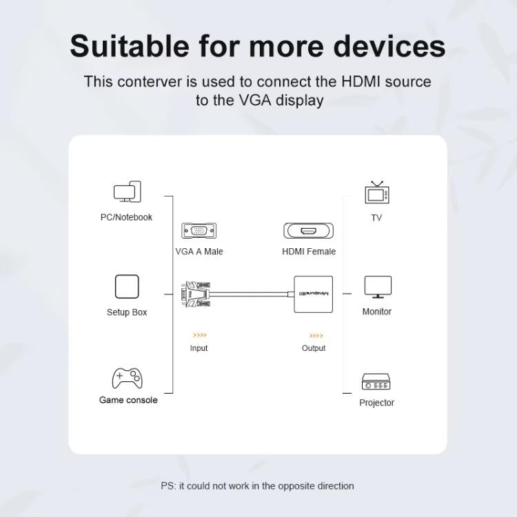 VGA To HDMI Converter For Computer Monitor Cable Adapter With Audio Power Supply, AD014