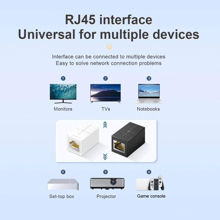 Mindpure AD043 2pcs Network Cable Pair Connector Extender Adapter RJ45 Network Gigabit Dual Pass-through Broadband Crystal Heads, AD043