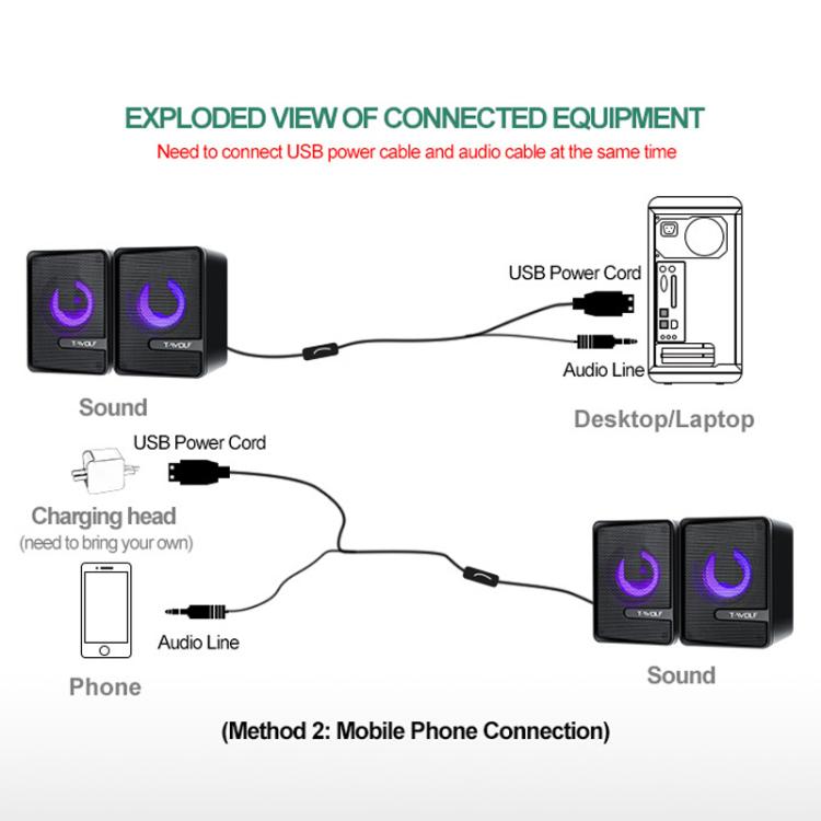 T-WOLF S3 USB/3.5mm Desktop Speakers For Phone / PC / Laptop Dual Diaphragm Subwoofer Sound System, S3