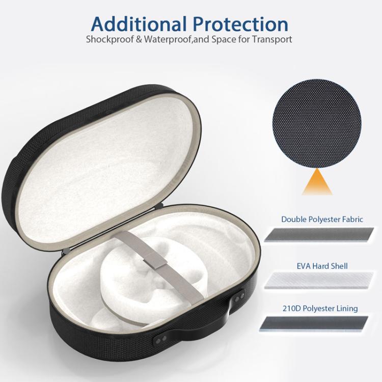 For Meta Quest 3 VR Glasses Storage Case EVA Anti-Pressure Hard Shell Storage Bag