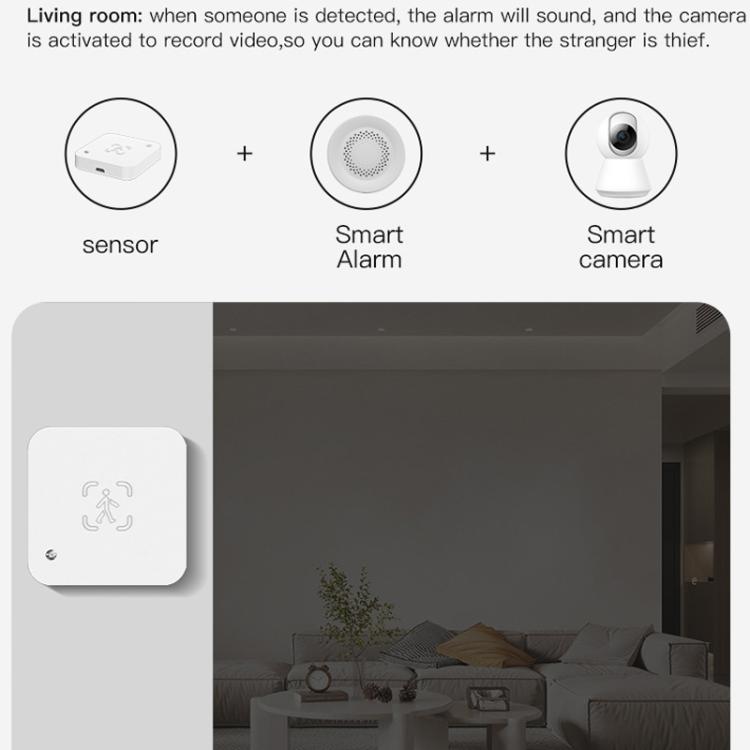 Human Presence Sensor Millimeter Wave Radar Detection Built-in Illuminance Sensor, Tuya WiFi Square, Tuya WiFi Round, Tuya Zigbee Square, Tuya Zigbee Round