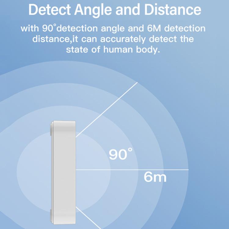 Human Presence Sensor Millimeter Wave Radar Detection Built-in Illuminance Sensor, Tuya WiFi Square, Tuya WiFi Round, Tuya Zigbee Square, Tuya Zigbee Round