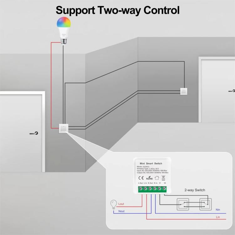 Smart Switch DIY Breaker 2 Way Control Voice Control, Compatible Tuya Zigbee 16A, Compatible eWeLink Zigbee 16A
