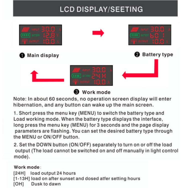 12V 24V Setup-Free Color Screen Luminous Display Solar Controller PV Solar Charge Controller, 10A, 20A, 30A, 40A, 50A, 60A