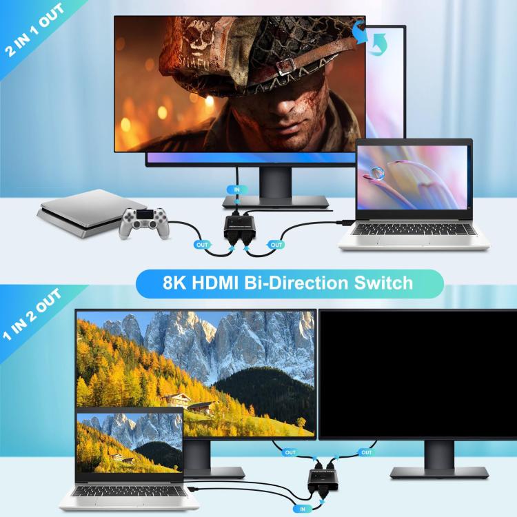 PWAY S6203H 8K 60Hz 2 In 1 Out HDMI-Compatible Two-Way Switcher