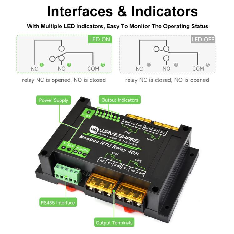 Waveshare Guide-Type 4-Way RS485 High-Current Relay Module, Modbus RTU Protocol, 30461