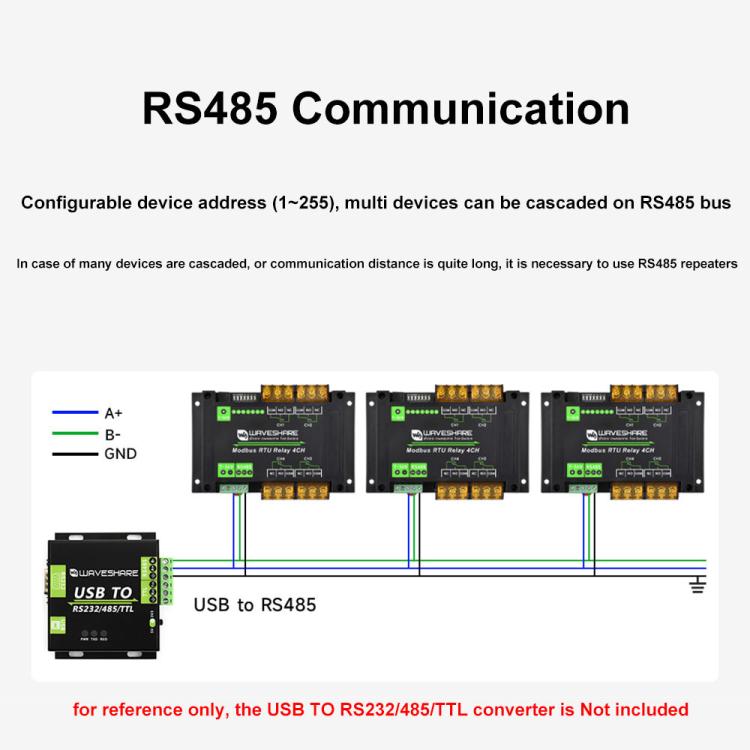 Waveshare Guide-Type 4-Way RS485 High-Current Relay Module, Modbus RTU Protocol, 30461