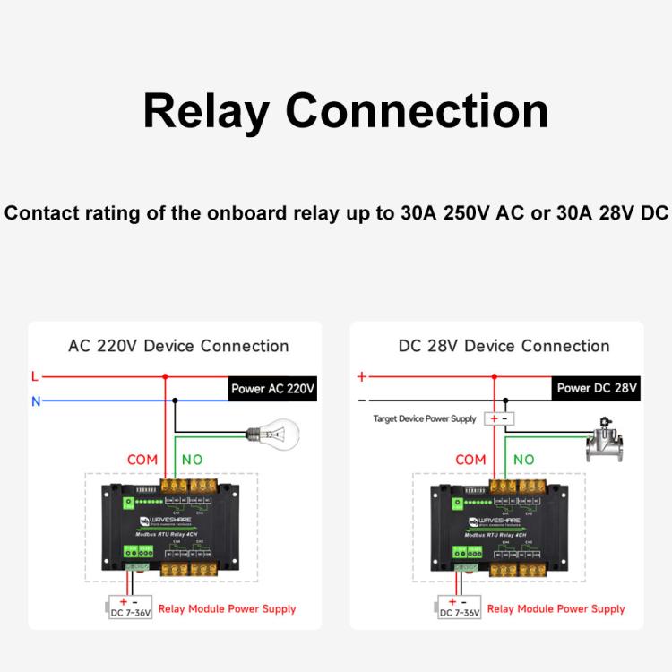 Waveshare Guide-Type 4-Way RS485 High-Current Relay Module, Modbus RTU Protocol, 30461