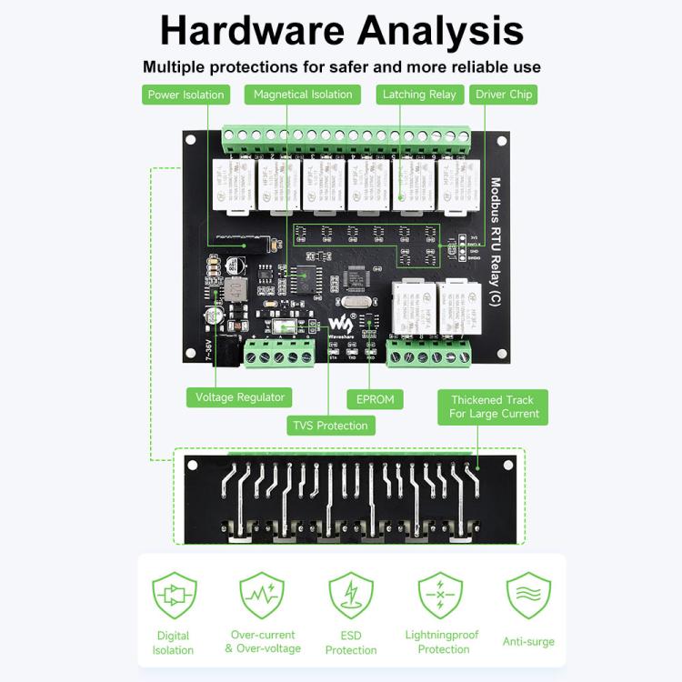 Waveshare Modbus RTU Protocol 8-Ch Latching Relay Module (C) With RS485 Interface, 30460