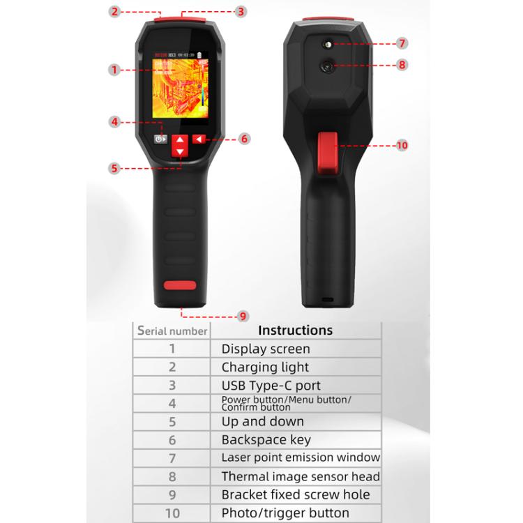 Handheld Infrared Thermal Imager Power Non-Contact Thermometer, HX3