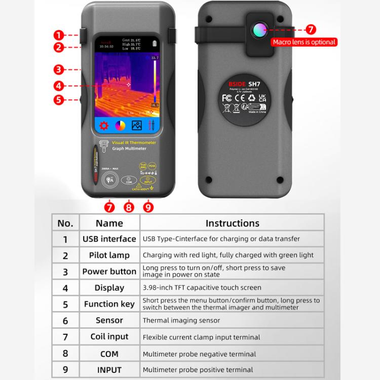Thermal Imager Multimeter Handheld Touch Screen High Accuracy Thermometer, BSIDE SH7 Standard, BSIDE SH7 Standard+Flexible Coil, BSIDE SH7 Standard+Macro Lens, BSIDE SH7 Standard+Macro Lens+Flexible Coil