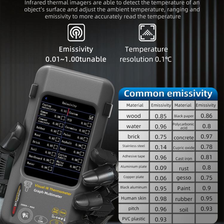 Thermal Imager Multimeter Handheld Touch Screen High Accuracy Thermometer, BSIDE SH7 Standard, BSIDE SH7 Standard+Flexible Coil, BSIDE SH7 Standard+Macro Lens, BSIDE SH7 Standard+Macro Lens+Flexible Coil