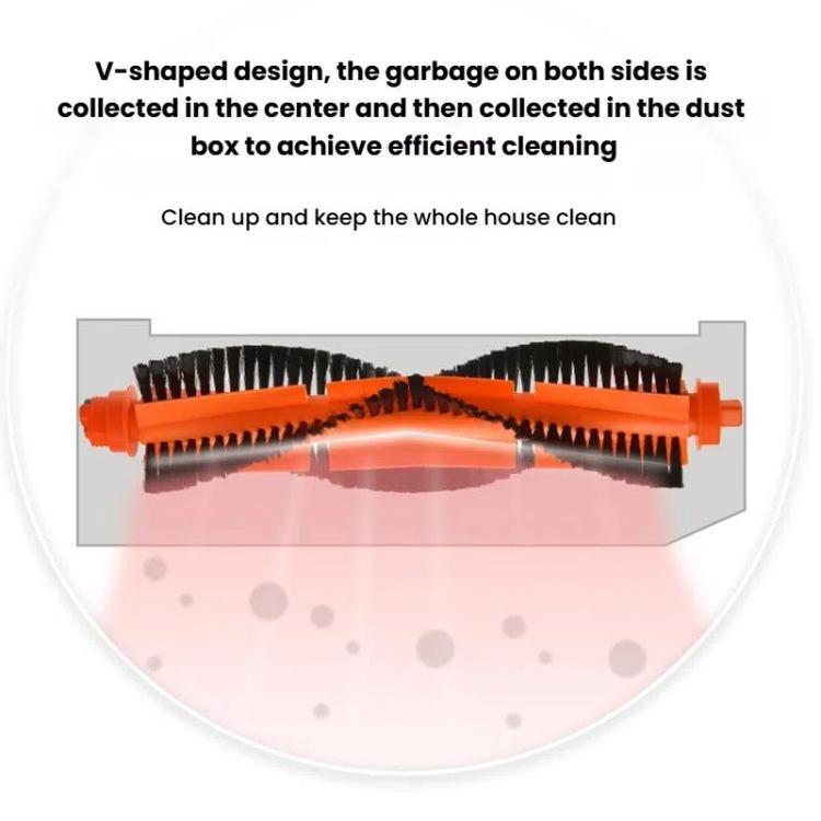 For Xiaomi C103 / E10 / B112 / 3C Sweeping and Mopping Robot Accessories, Main Brush, 3pcs Filters, 3pairs Side Brushes, 3pcs Mops, 3pcs Small Brushes, 3pcs Small Screwdrivers, 3pcs Brushes