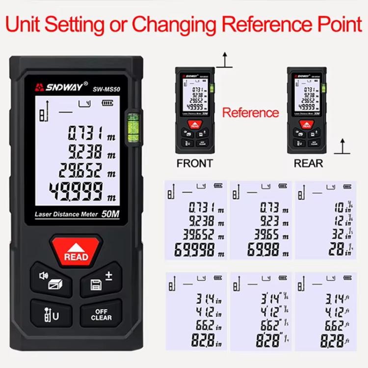 Laser Distance Measuring Instrument High Precision Laser Ruler, SNDWAY SW-MS50 50M, SNDWAY SW-MS70 70M, SNDWAY SW-MS100 100M