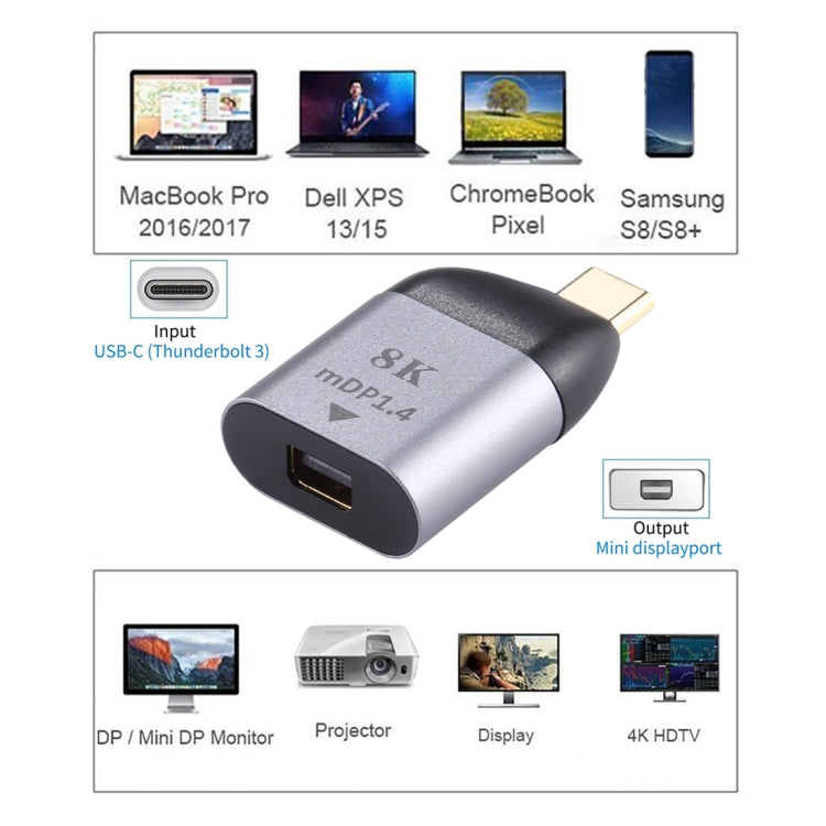 Adattatore da tipo C maschio a MiniDP 1.4, supporta effetti visivi 3D