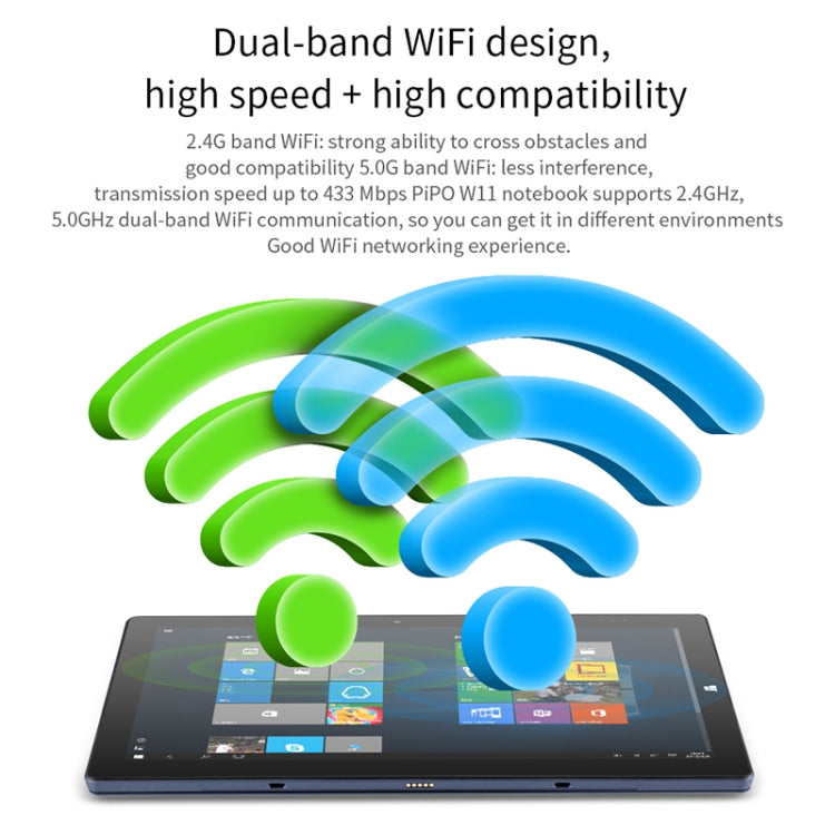 Windows 10, Intel Gemini Lake N4120 Quad Core fino a 2,6 GHz, con tastiera e penna stilo, supporto WiFi dual band, Bluetooth e scheda micro SD, 8GB+128GB+256GB