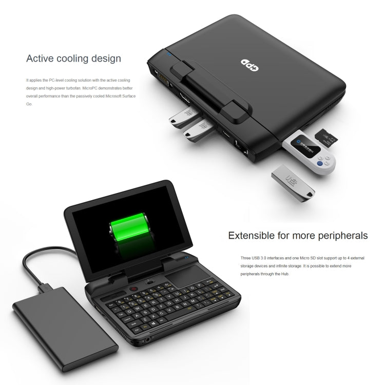 Windows 10 Intel Celeron N4120 Quad Core, supporto Dual Band WiFi e Bluetooth e scheda TF, spina americana, MicroPC 8GB+256GB US