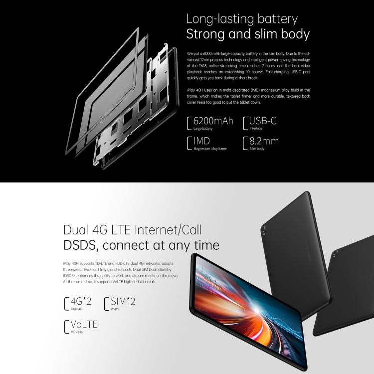 Android 10 UNISOC Tiger T618 Octa Core 2.0GHz, supporto GPS e Bluetooth e WiFi Dual Band e Dual SIM, iPlay 40H 8GB+128GB