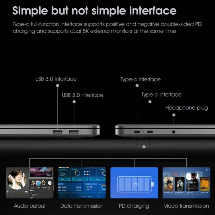 Sblocco dell'impronta digitale, sistema operativo Windows 11 inglese AMD Ryzen 5 4500U Hexa Core, supporto Bluetooth e doppio WiFi, spina americana, R5 4500U 4GB+128GB