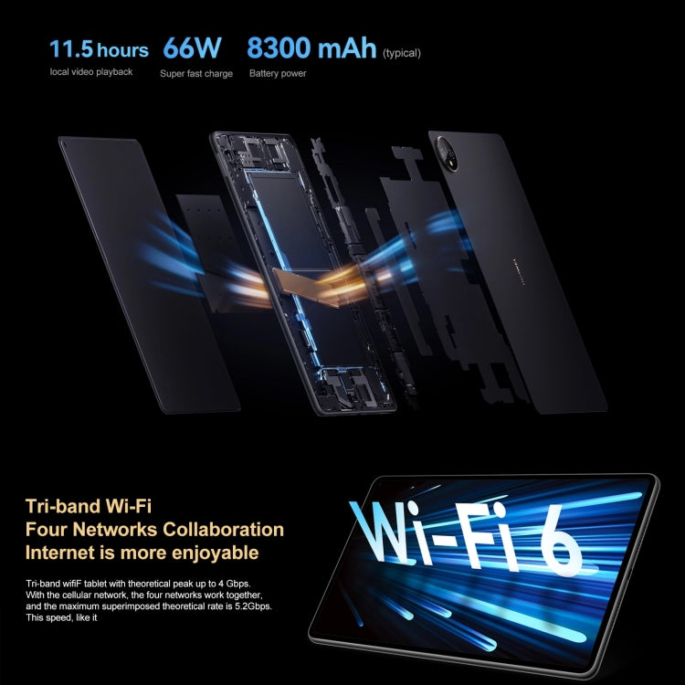 HarmonyOS 3 Qualcomm Snapdragon 888 Octa Core, supporta Dual WiFi / BT / GPS, non supporta Google Play, GOT-W09 12GB+512GB