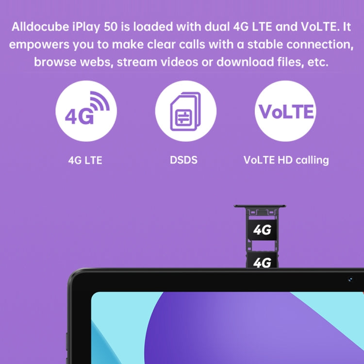 Android 12 UNISOC T618 Octa Core 2.0GHz, supporto GPS e BT e WiFi Dual Band e Dual SIM, iPlay 50 6GB+128GB