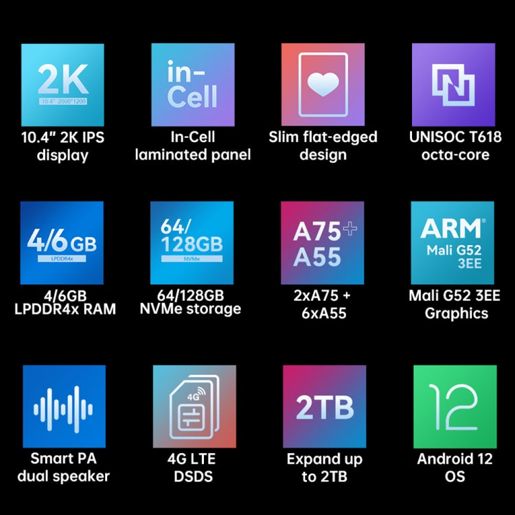 Android 12 UNISOC T618 Octa Core 2.0GHz, supporto GPS e BT e WiFi Dual Band e Dual SIM, iPlay 50 6GB+128GB