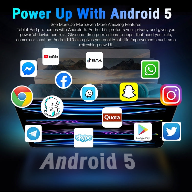 Identificazione facciale, Android 5.0 MTK6582 Quad Core, Rete: 3G, GPS, OTG