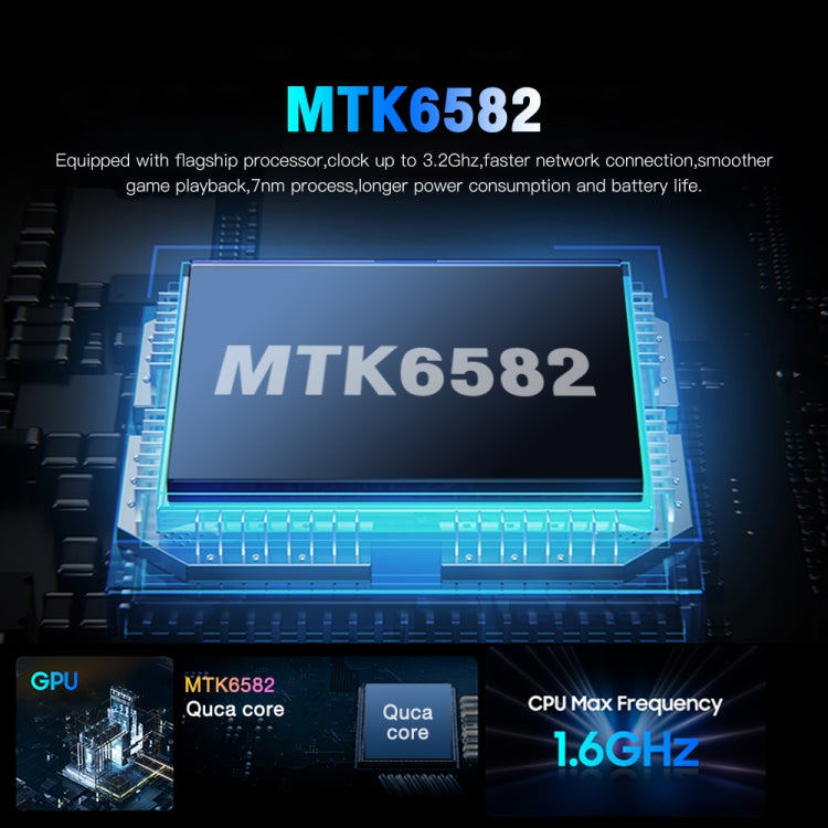 Identificazione facciale, Android 5.0 MTK6582 Quad Core, Rete: 3G, GPS, OTG