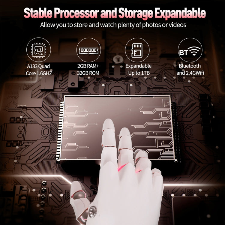 CPU Quad Core Android 12 Allwinner A133, supporto WiFi 6 / Bluetooth, versione globale con Google Play, spina USA