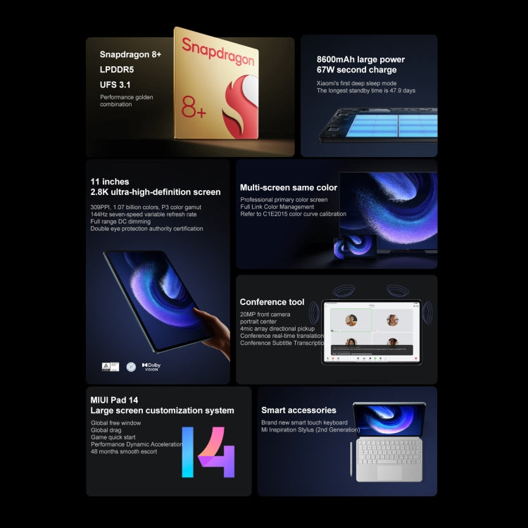 MIUI 14 Qualcomm Snapdragon 8+ 4nm Octa Core fino a 3,2 GHz, fotocamera frontale HD da 20 MP, batteria da 8600 mAh, 8GB+128GB
