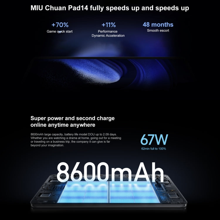 MIUI 14 Qualcomm Snapdragon 8+ 4nm Octa Core fino a 3,2 GHz, fotocamera frontale HD da 20 MP, batteria da 8600 mAh, 8GB+128GB