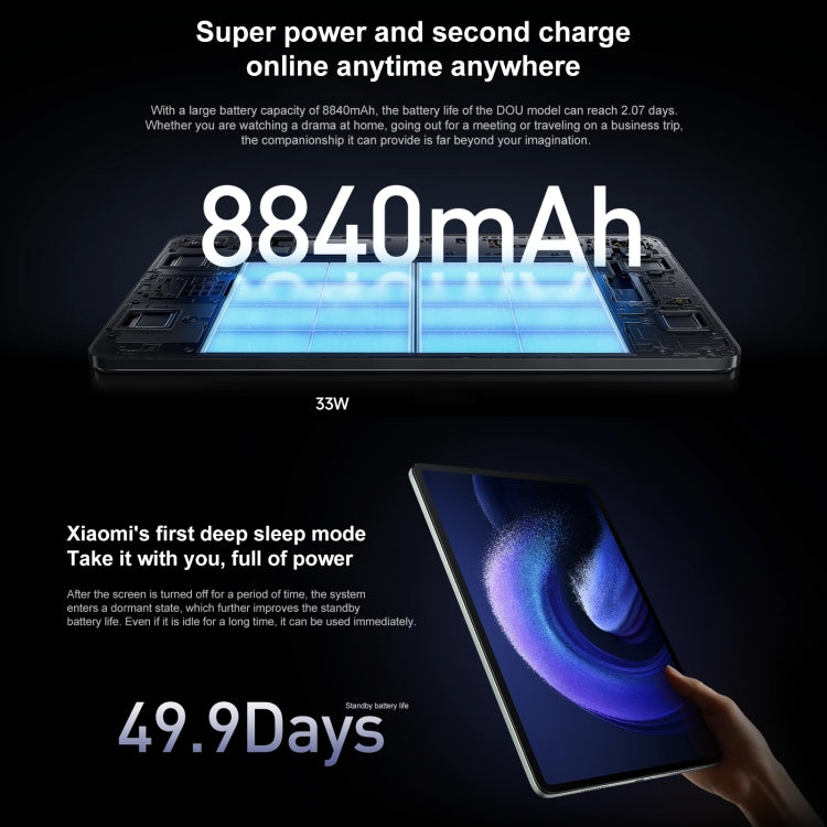 MIUI 14 Qualcomm Snapdragon 870 7nm Octa Core fino a 3,2 GHz, batteria 8840 mAh, supporto BT, WiFi, 8GB+256GB