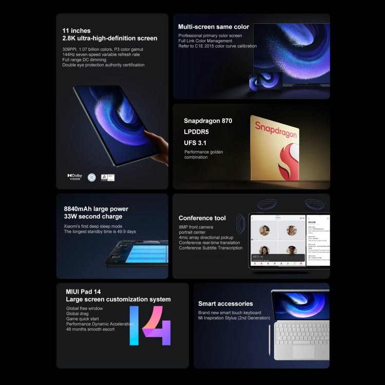 MIUI 14 Qualcomm Snapdragon 870 7nm Octa Core fino a 3,2 GHz, batteria 8840 mAh, supporto BT, WiFi, 8GB+256GB