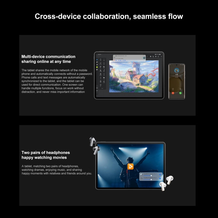 HarmonyOS 3.1 Qualcomm Snapdragon 888 Octa Core, supporta Dual WiFi / BT / GPS, non supporta Google Play, 12GB+256GB