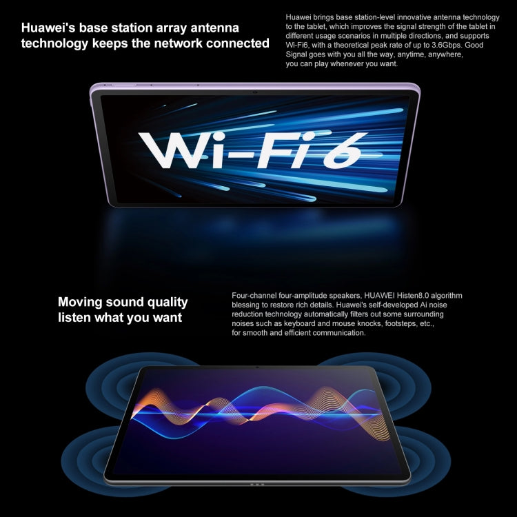 HarmonyOS 3.1 Qualcomm Snapdragon 888 Octa Core, supporta Dual WiFi / BT / GPS, non supporta Google Play, 12GB+256GB