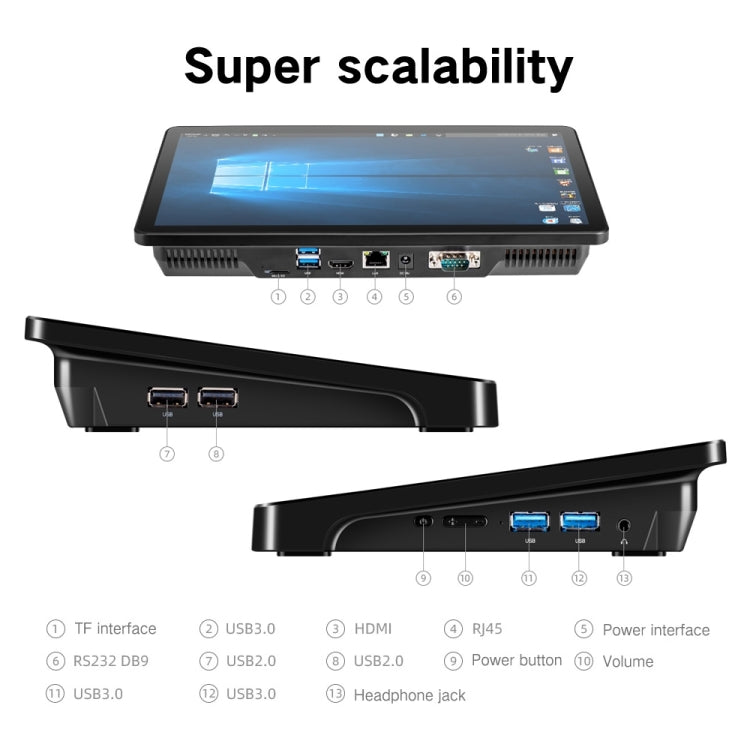 Windows 10 Home Intel Core i3-5005U 2.0GHz, supporto WiFi e Bluetooth e scheda TF e HDMI, X15 8GB+512GB