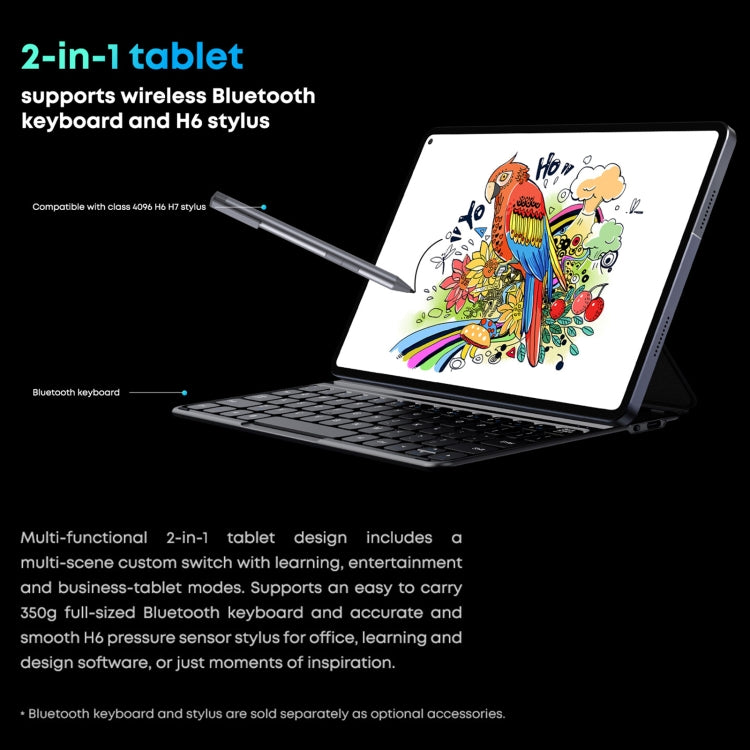Senza tastiera, Android 11, Qualcomm Snapdragon 662 Octa Core fino a 2,0 GHz, supporto Dual SIM e Bluetooth e WiFi e scheda TF (nero + blu), HiPad Pro 8GB+128GB
