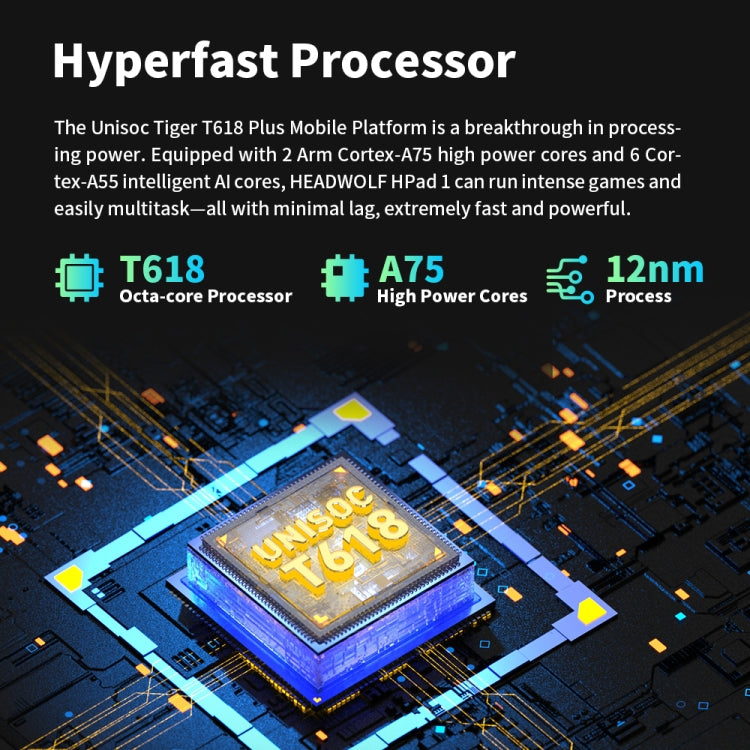 Android 11 Unisoc T618 Octa Core fino a 2,0 GHz, supporto Dual SIM, WiFi e Bluetooth, versione globale con Google Play, presa USA, Hpad1 8GB+128GB, Hpad1 8GB+128GB