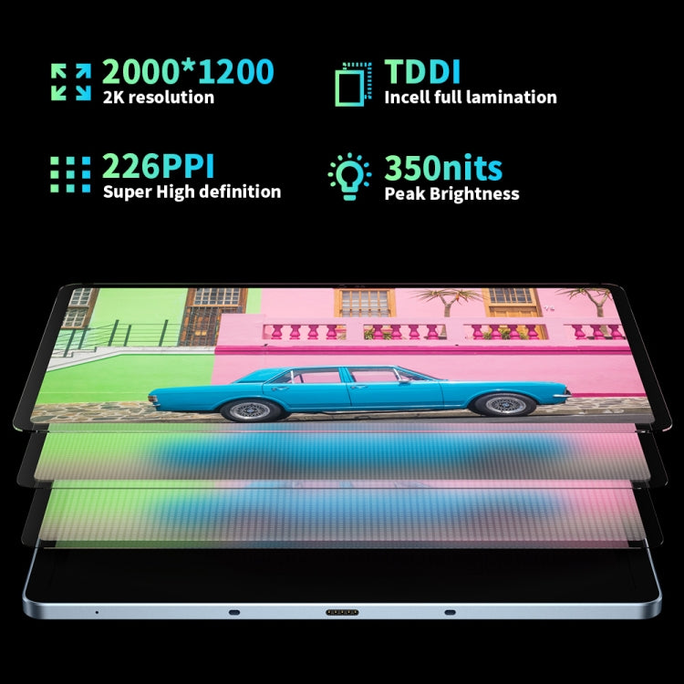 Android 11 Unisoc T618 Octa Core fino a 2,0 GHz, supporto Dual SIM, WiFi e Bluetooth, versione globale con Google Play, presa USA, Hpad1 8GB+128GB, Hpad1 8GB+128GB