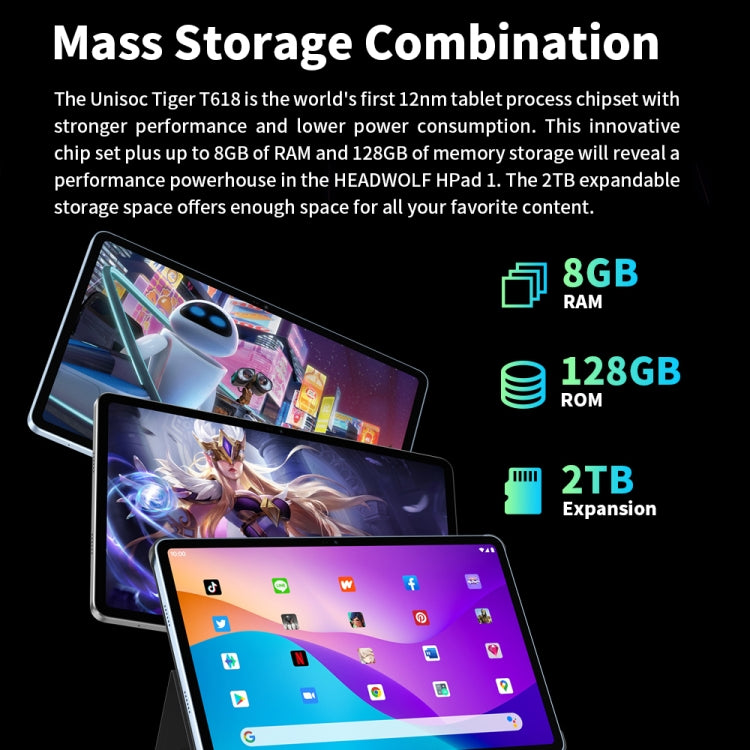Android 11 Unisoc T618 Octa Core fino a 2,0 GHz, supporto Dual SIM, WiFi e Bluetooth, versione globale con Google Play, presa USA, Hpad1 8GB+128GB, Hpad1 8GB+128GB