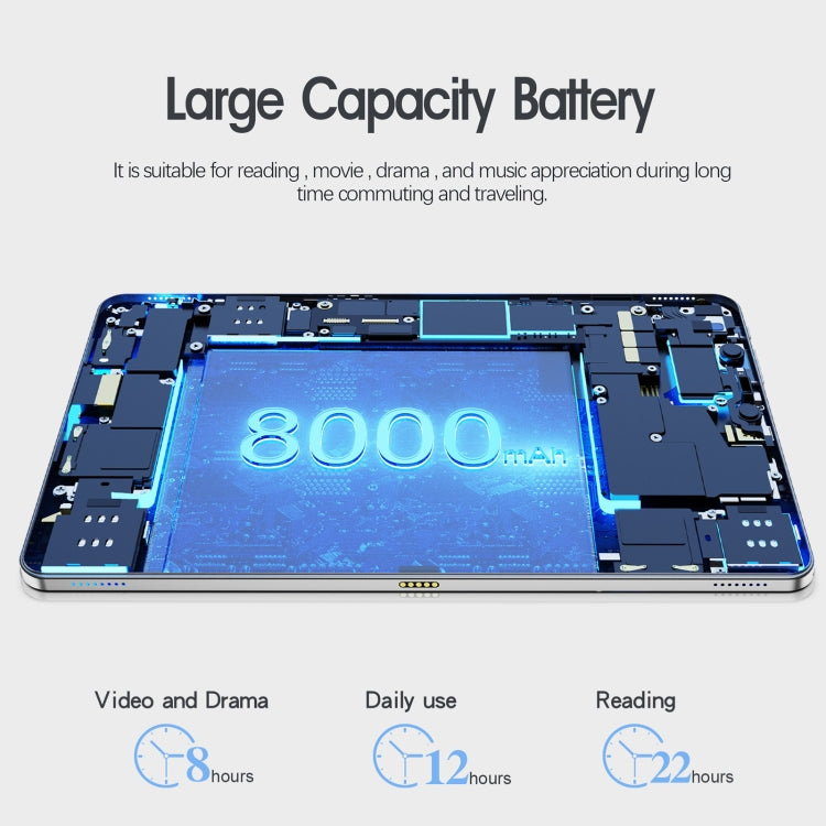 CPU Octa Core Android 11 UNISOC T618, supporto Dual Band WiFi / Bluetooth, versione globale con Google Play, spina USA, M50 4GB+128GB