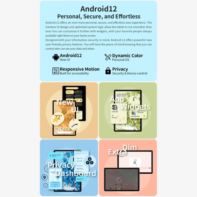Android 12 MT8183 Octa Core, supporto Dual Band WiFi, Bluetooth e GPS, P30S 4GB+64GB
