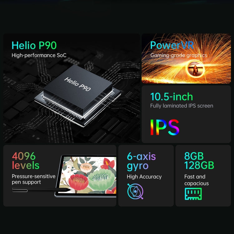 Android 11 MediaTek P90 Octa Core, nessuna tastiera, supporto per scheda TF e WiFi e Bluetooth dual band, spina europea (nero + grigio), X GAME 8GB+128GB