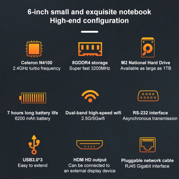 GPD MicroPC Mini Gaming Laptop, 6,0 pollici, 8 GB + 256 GB, Windows 10 Intel Celeron N4120 Quad Core, supporto Dual Band WiFi e Bluetooth e scheda TF, spina UK, MicroPC 8GB+256GB UK