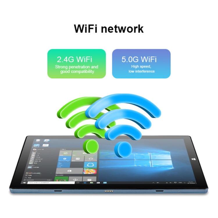 Sistema Windows 10, Qualcomm Snapdragon 850 Octa Core fino a 2,96 GHz, con tastiera e penna stilo, supporto Dual SIM e WiFi dual band, Bluetooth e GPS, spina americana, 8GB+256GB with Keyboard & Stylus Pen