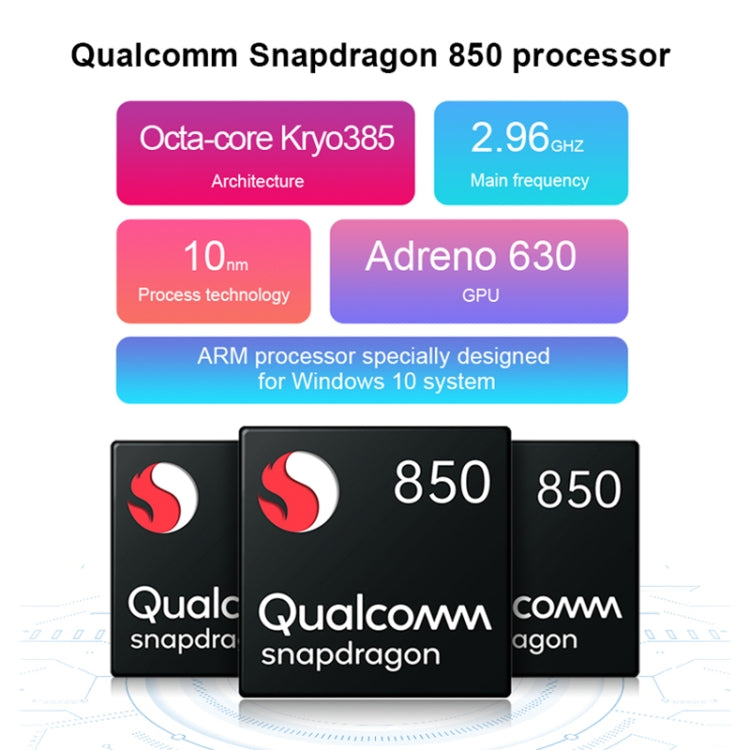 Sistema Windows 10, Qualcomm Snapdragon 850 Octa Core fino a 2,96 GHz, tastiera e penna stilo non incluse, supporto Dual SIM e WiFi dual band, Bluetooth e GPS, spina americana, 8GB+256GB
