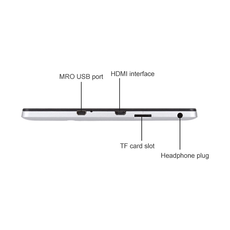 Windows 10, Intel Atom Z8300 Quad Core, supporto TF Card e HDMI e Bluetooth e doppio WiFi, 4GB+64GB / Z8300 2.5D