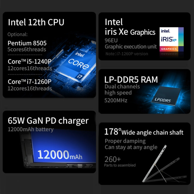 Windows 11 Intel Pentium Gold 8505, Turbo Max 4,4 GHz, con tastiera, supporto Wi-Fi6 e BT, Pentium 8505 8GB+512GB