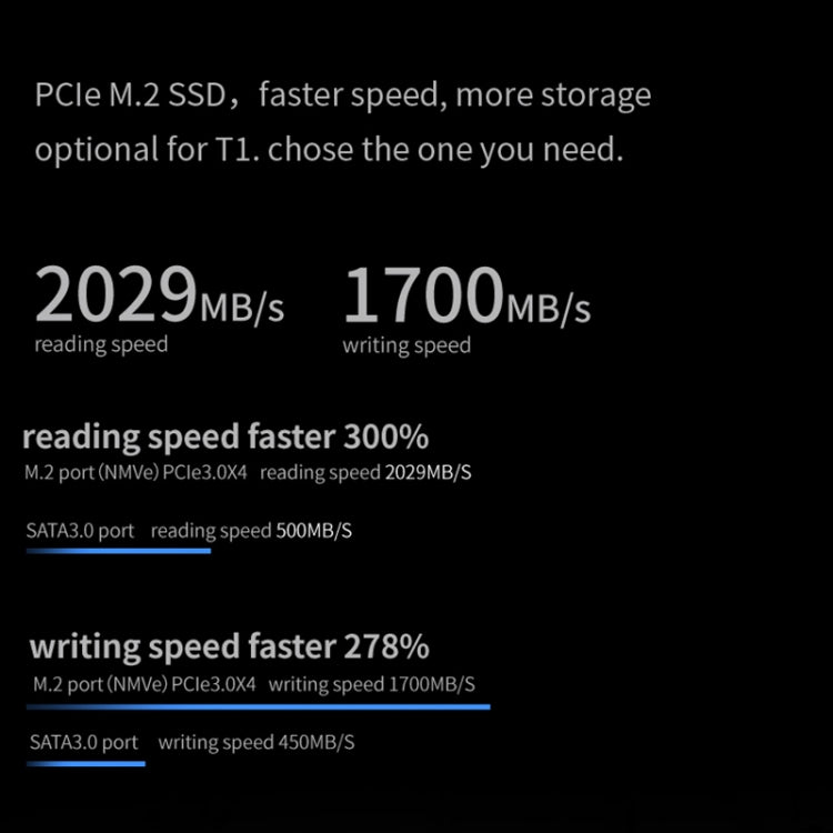 Windows 11 Intel Pentium Gold 8505, Turbo Max 4,4 GHz, con tastiera, supporto Wi-Fi6 e BT, Pentium 8505 8GB+512GB